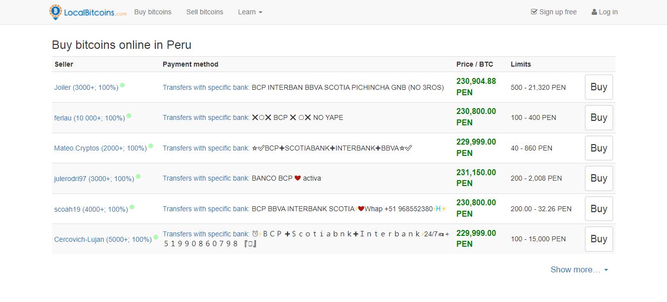 Cómo comprar Bitcoin con PayPal en LocalBitcoins