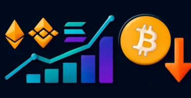 Altcoin Season Index