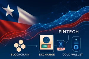 Chile Fintech