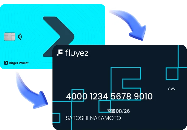 alternativa a bitget card