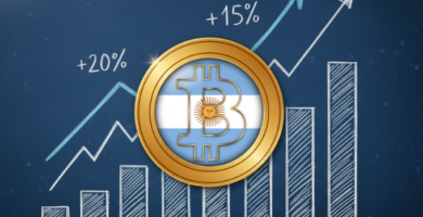 evolución del bitcoin Argentina