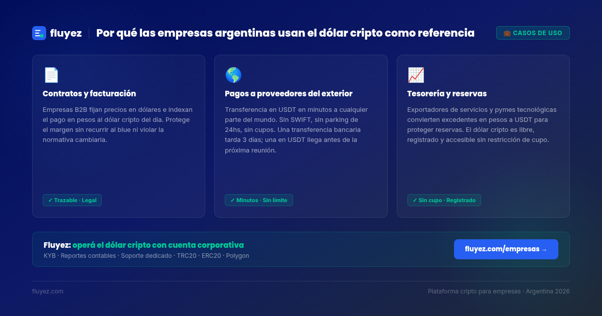 Por qué las empresas argentinas usan el dólar cripto como referencia de tipo de cambio