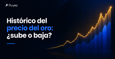 precio historico del oro